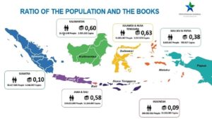literasi masyarakat indonesia
